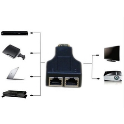 Ce-Link HDIP30 - Удлинитель HDMI сигнала по двум кабелям витой пары категории 6