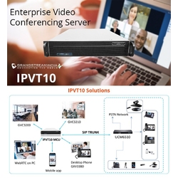 Grandstream IPVT10-100 license - Лицензия на 100 пользователей