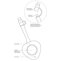 SberDevices SDWD13 - Донгл